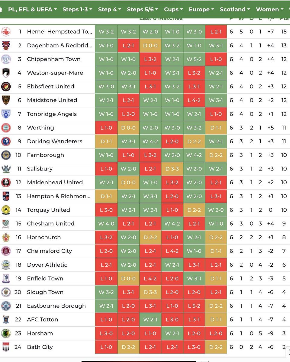 ɢᴏ  ᴍᴀᴅ  ᴏʀ  sᴛᴏᴘ  ᴄᴀʀɪɴɢ tweet media