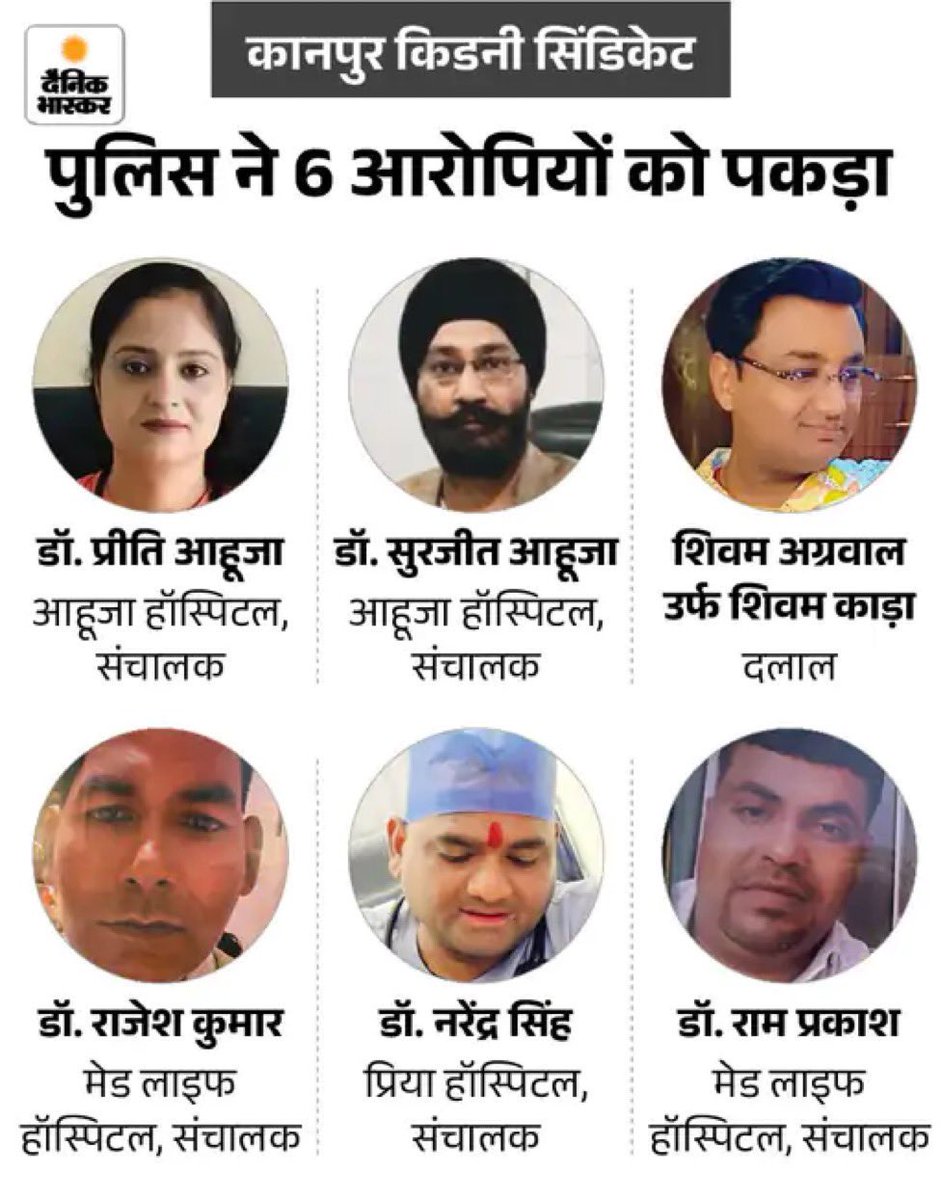 Dr.Anil saini tweet media
