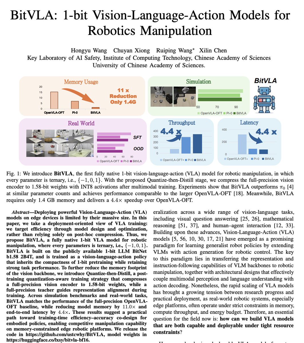 Simplifying AI tweet media