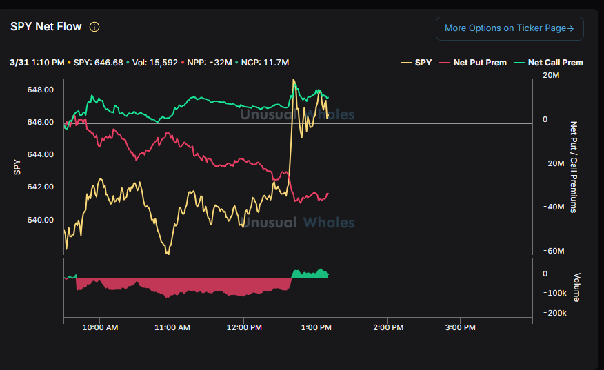 Michael Bento tweet media