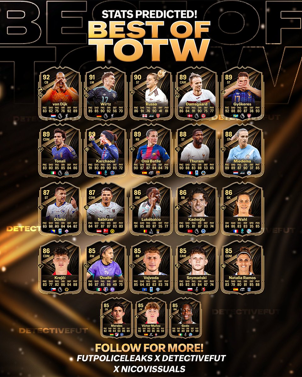 DetectiveFUT tweet media