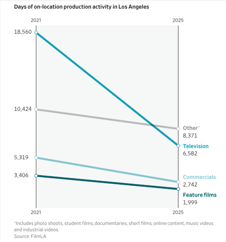 Tom Steyer tweet media
