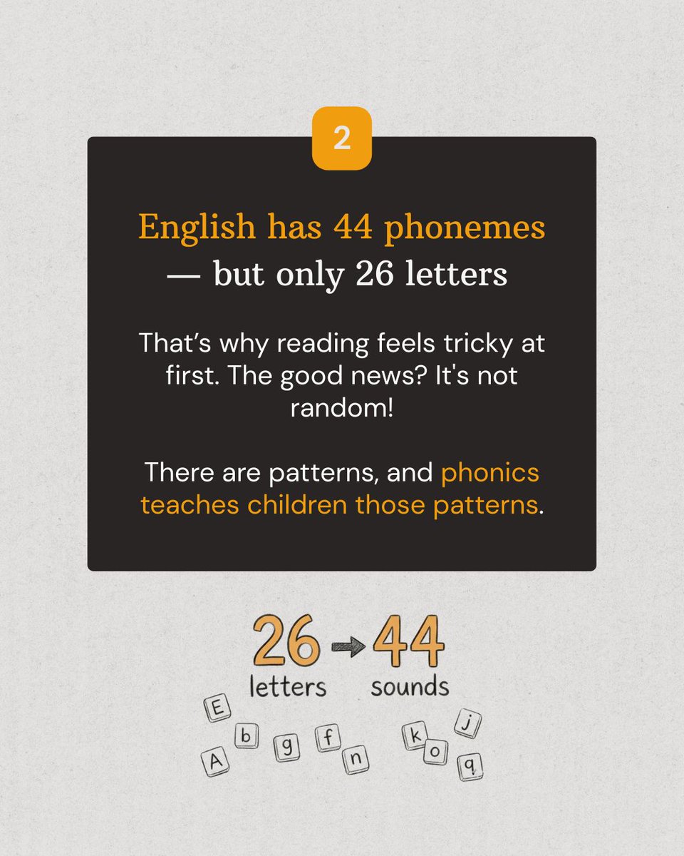 Reading Chest tweet media