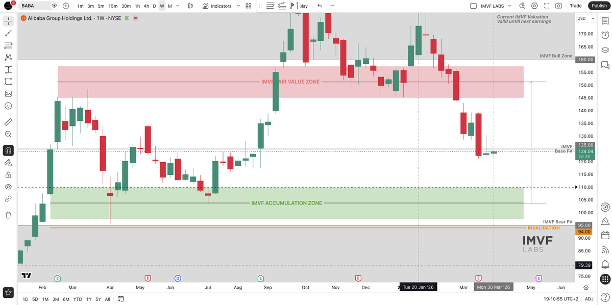 IMVFLabs tweet media