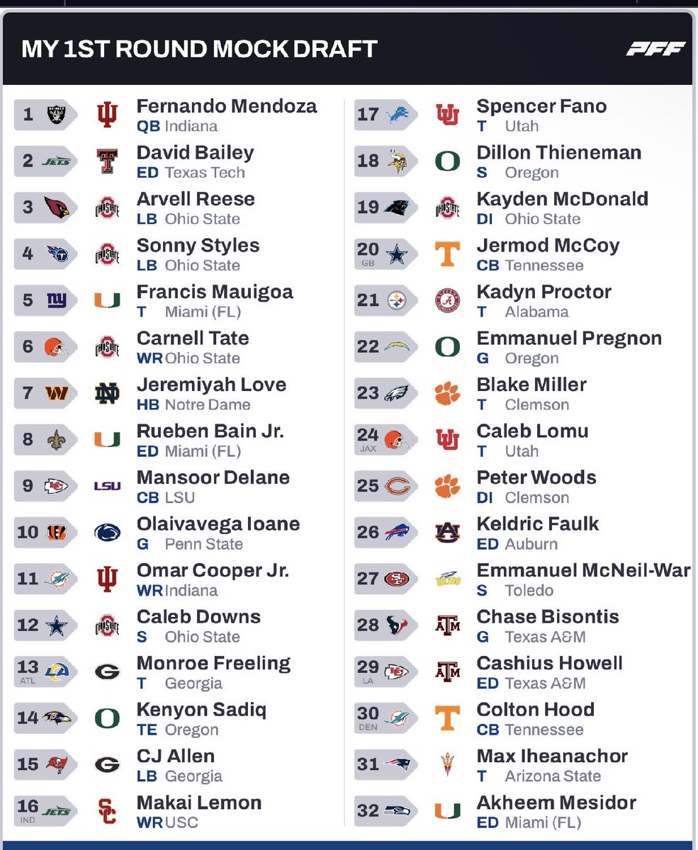 DraftNerd tweet media