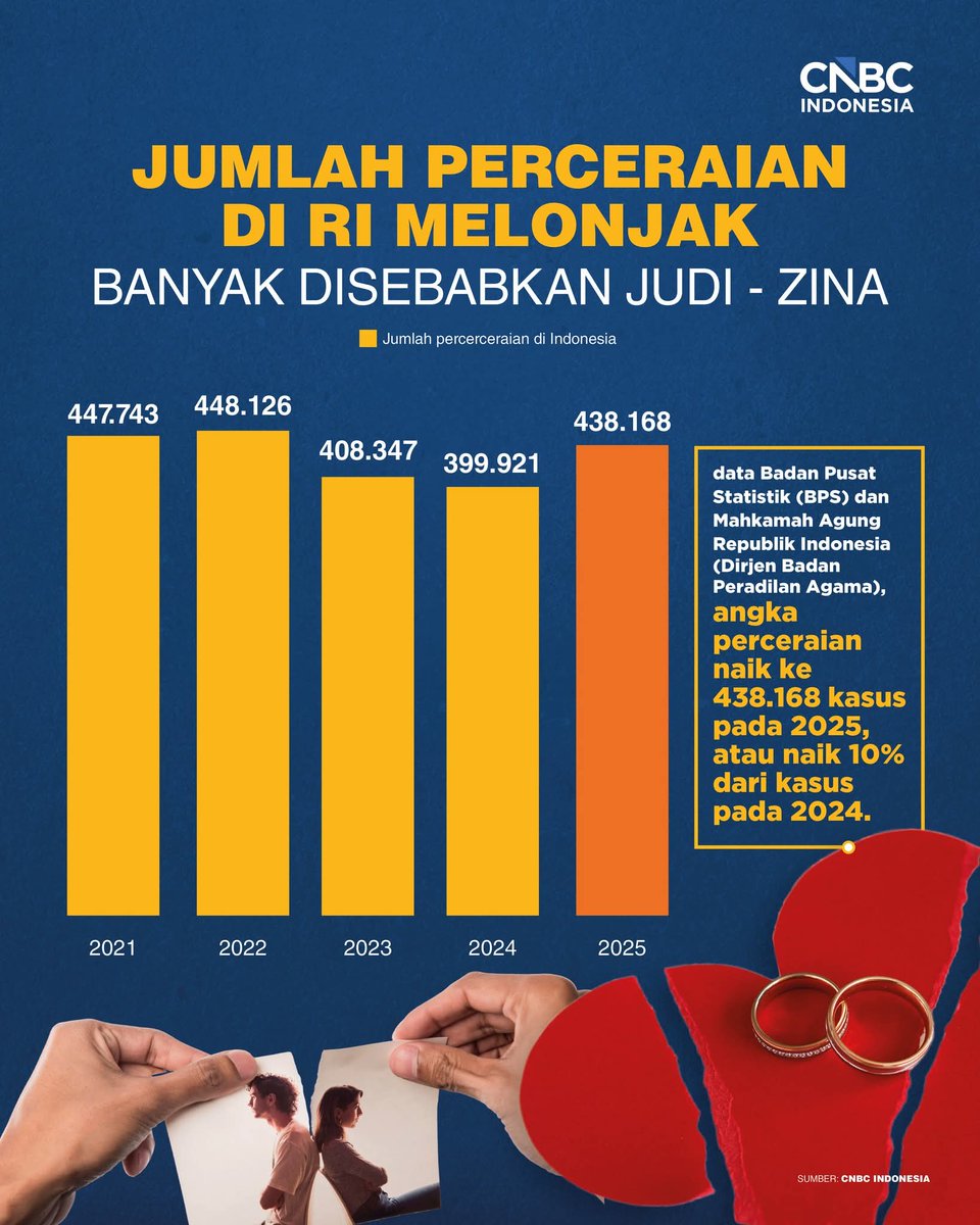Rullyez May Treestanto ®™ 🇮🇩 tweet media