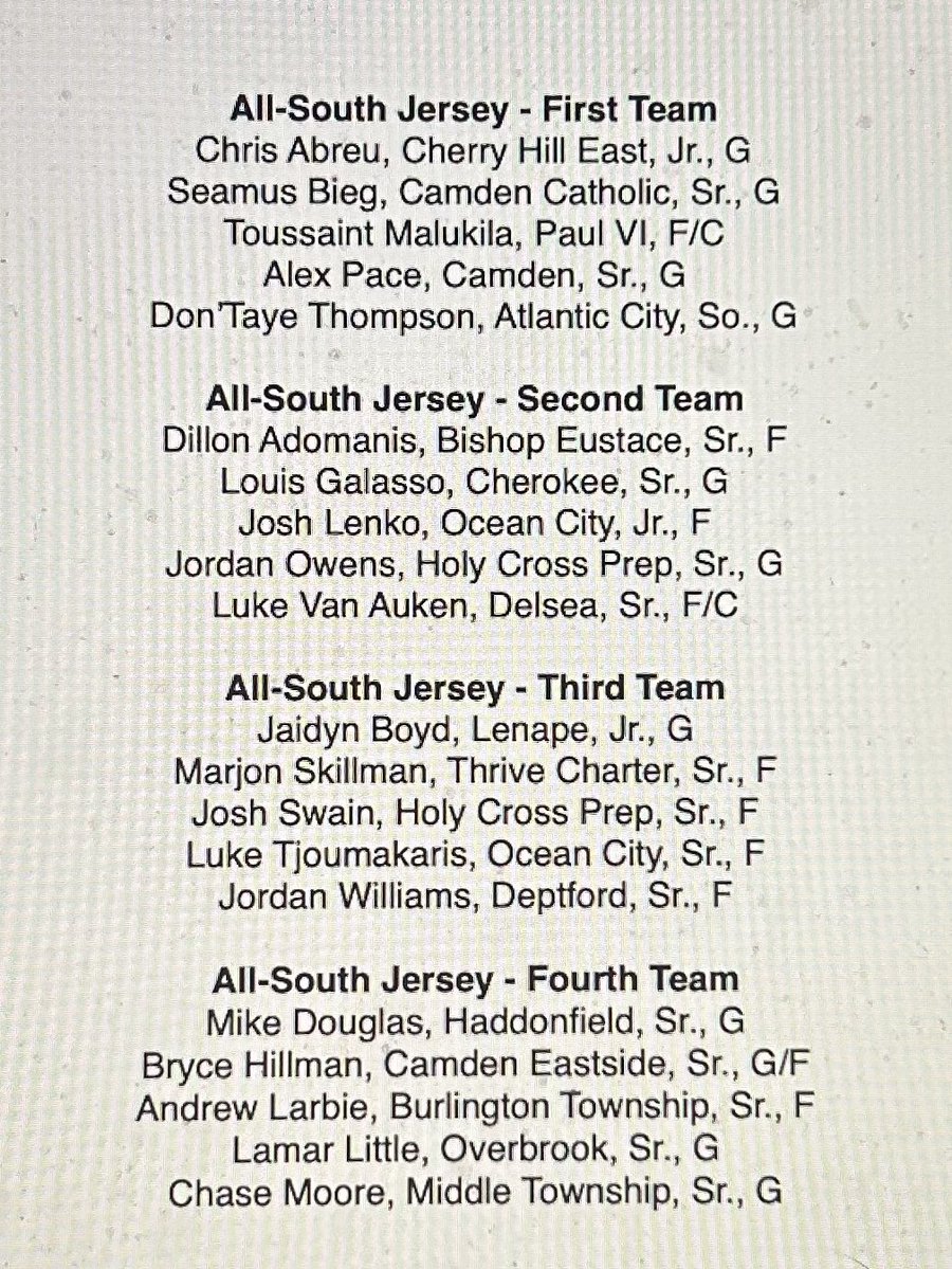 Kevin Minnick 🏈🐶🏀🐶⚾️ tweet media