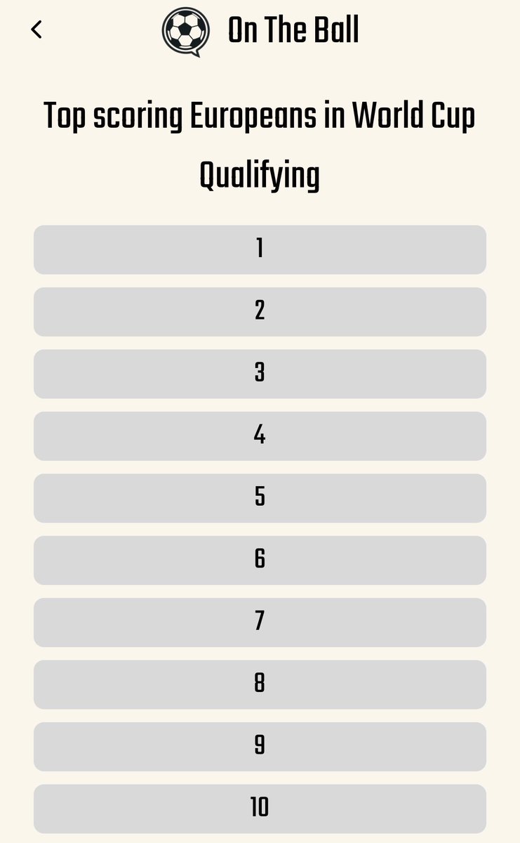 On The Ball tweet media