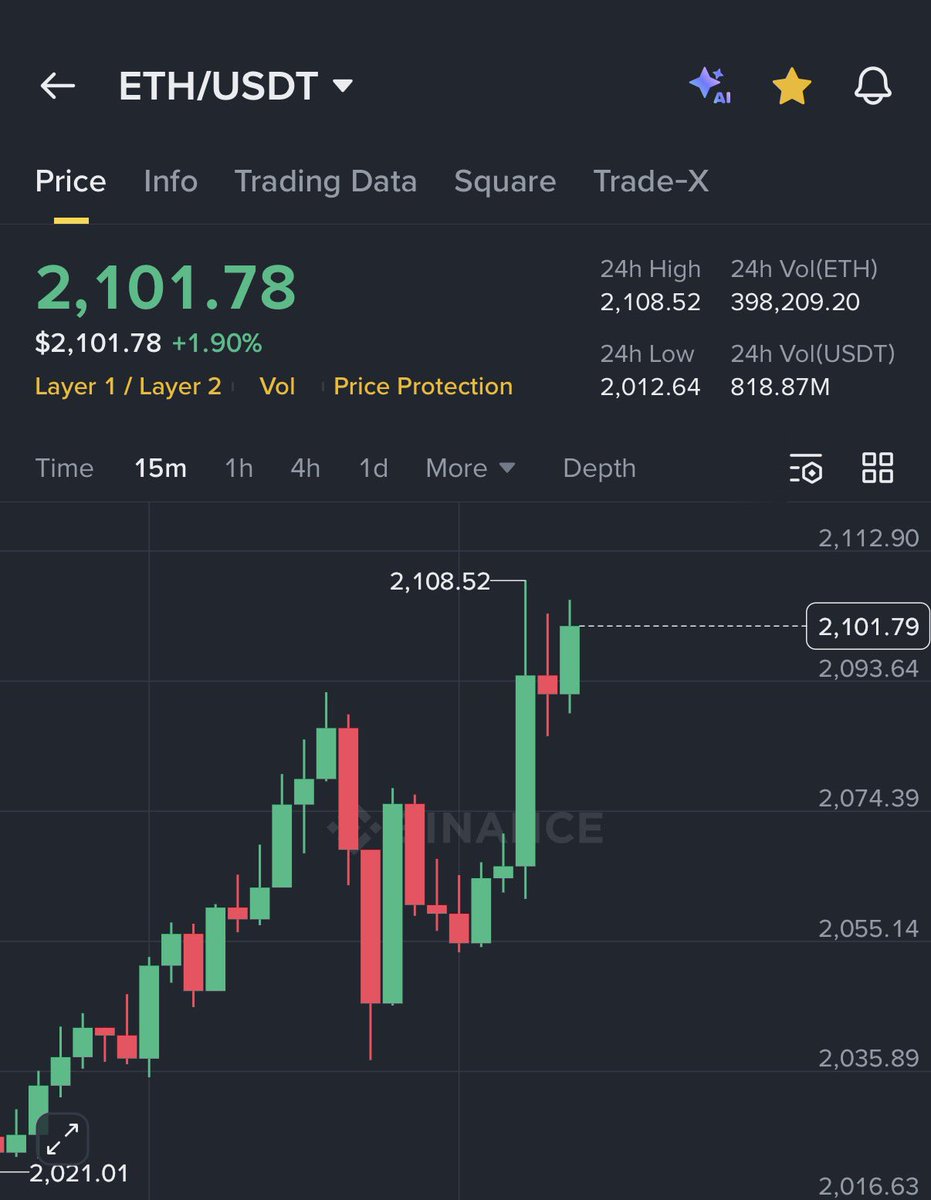 Ash Crypto tweet media