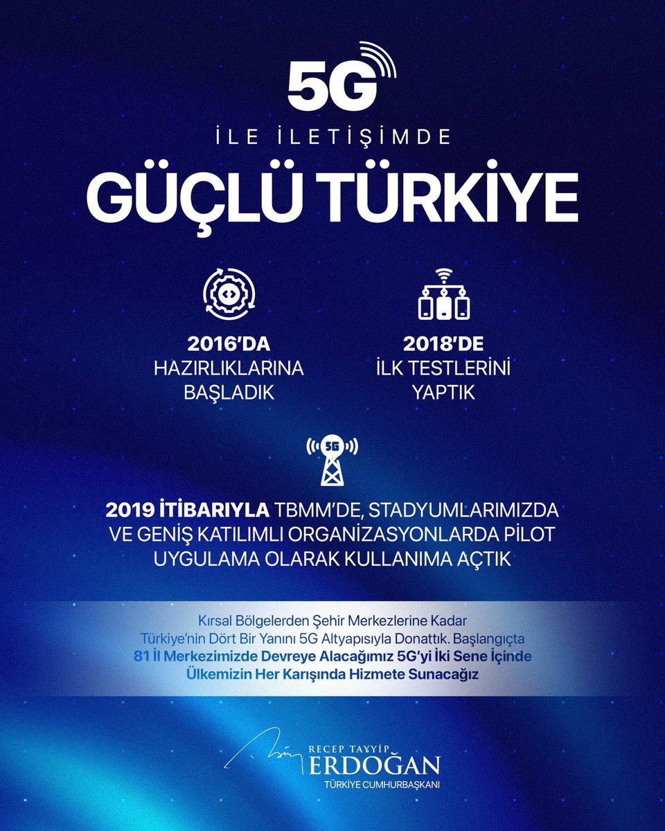 5G ile iletişimde “Güçlü Türkiye”