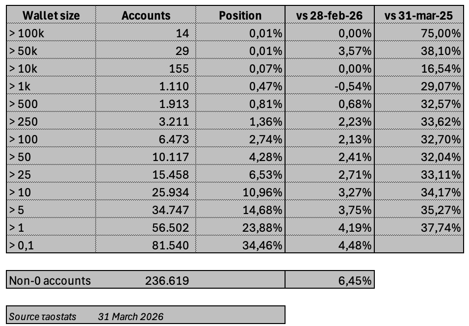 τao-accumulaτoooor tweet media