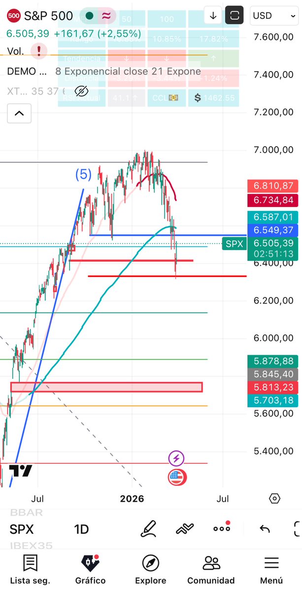 Augureador tweet media