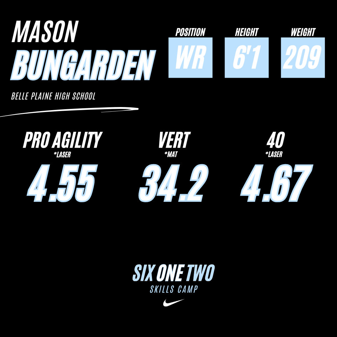 bungmd23's tweet photo. Thank you @612WRs and @Quinn_Frisell for the invitation, gave me a great opportunity to get my name out. https://t.co/LWajfuKq3P