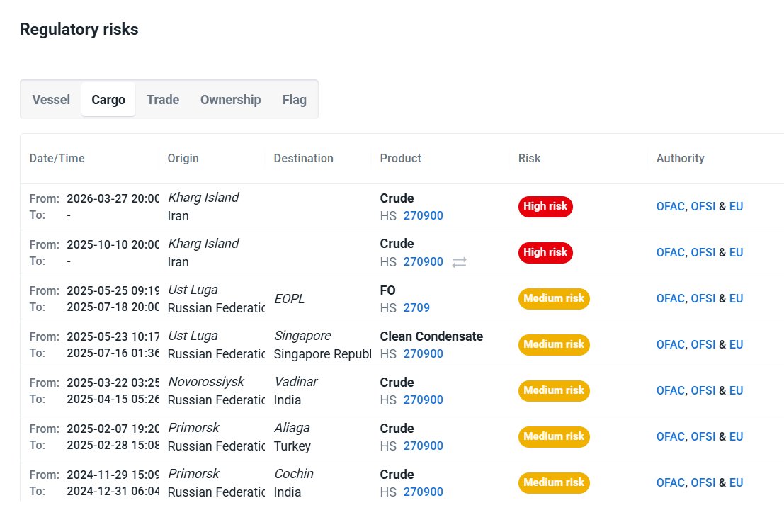 Sal Mercogliano (WGOW Shipping) 🚢⚓🐪🚒🏴‍☠️ tweet media