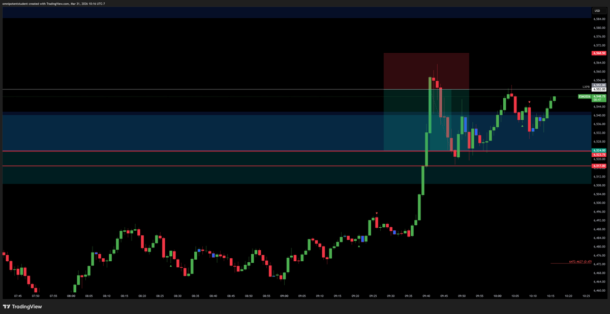 Omnipotent Student tweet media