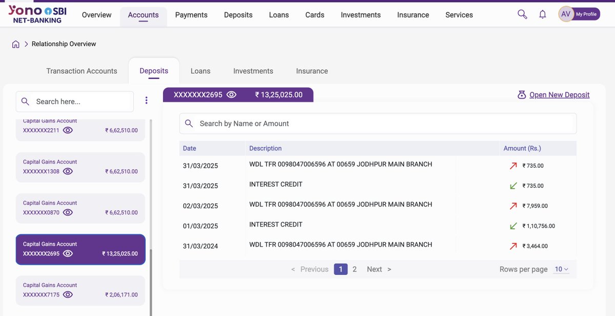 Aditya V Daga | Meditator tweet media