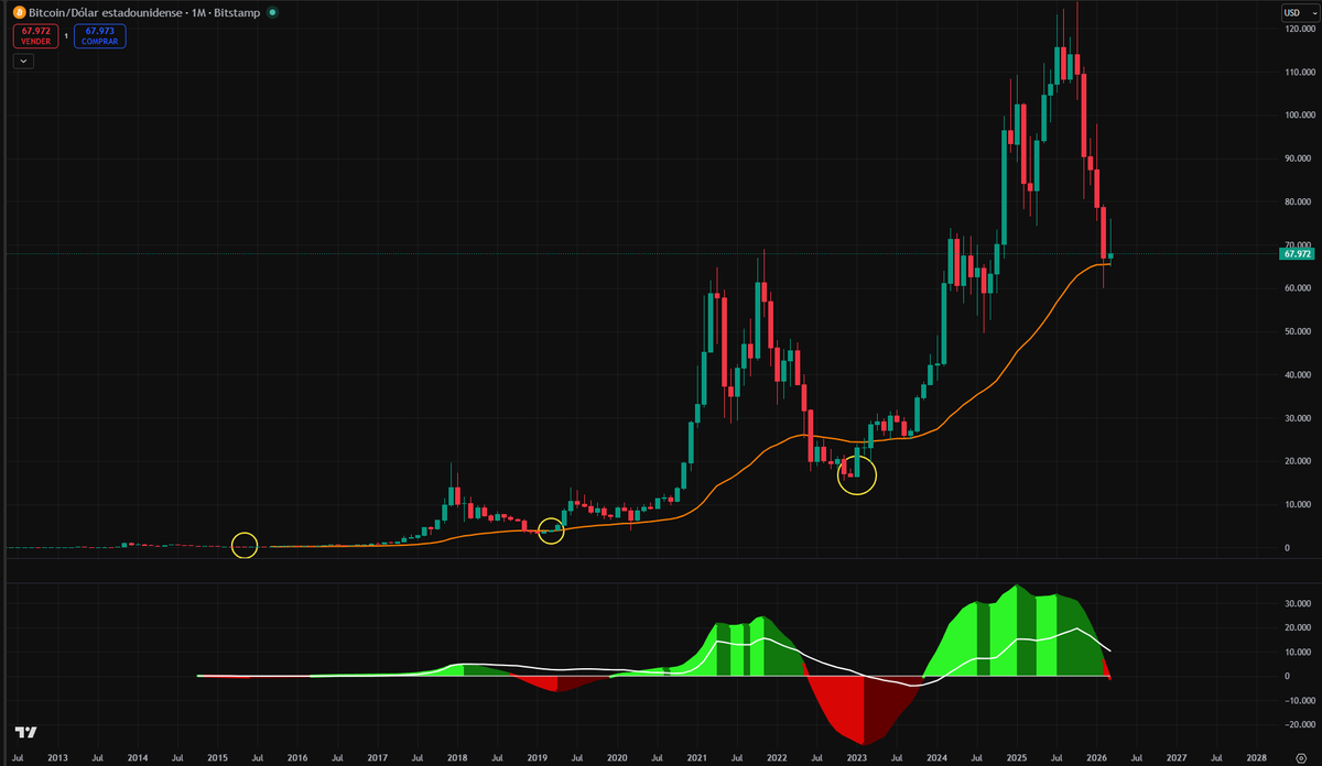 🧙‍♂️ GranMago© 🔮 tweet media