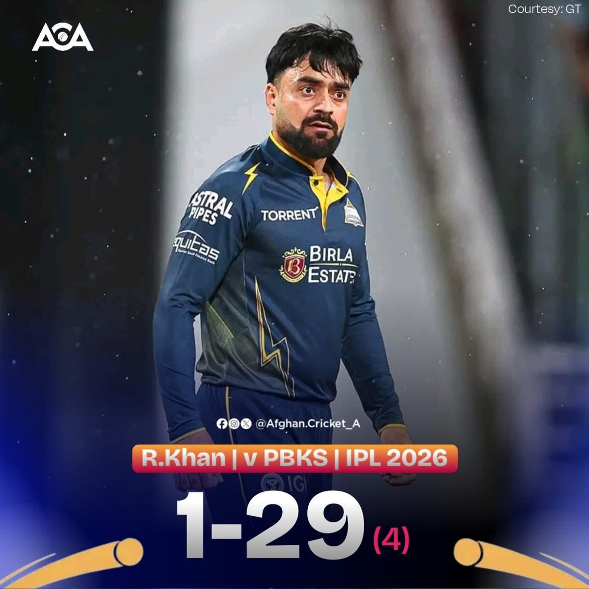 AfghanCricket_A's tweet image. Rashid Khan’s figures against Punjab Kings today. 

#IPL2026 #ACA #IPL
