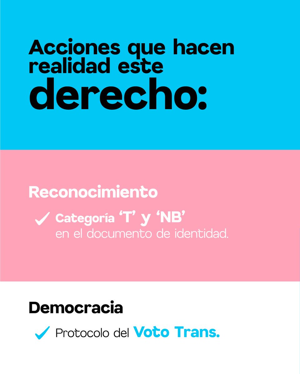 Registraduría Nacional del Estado Civil tweet media