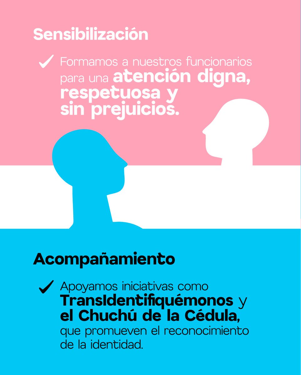 Registraduria's tweet photo. #31M #IdentidadES #VisibilidadTrans #DerechoALaIdentidad https://t.co/QdUO3i8RyE