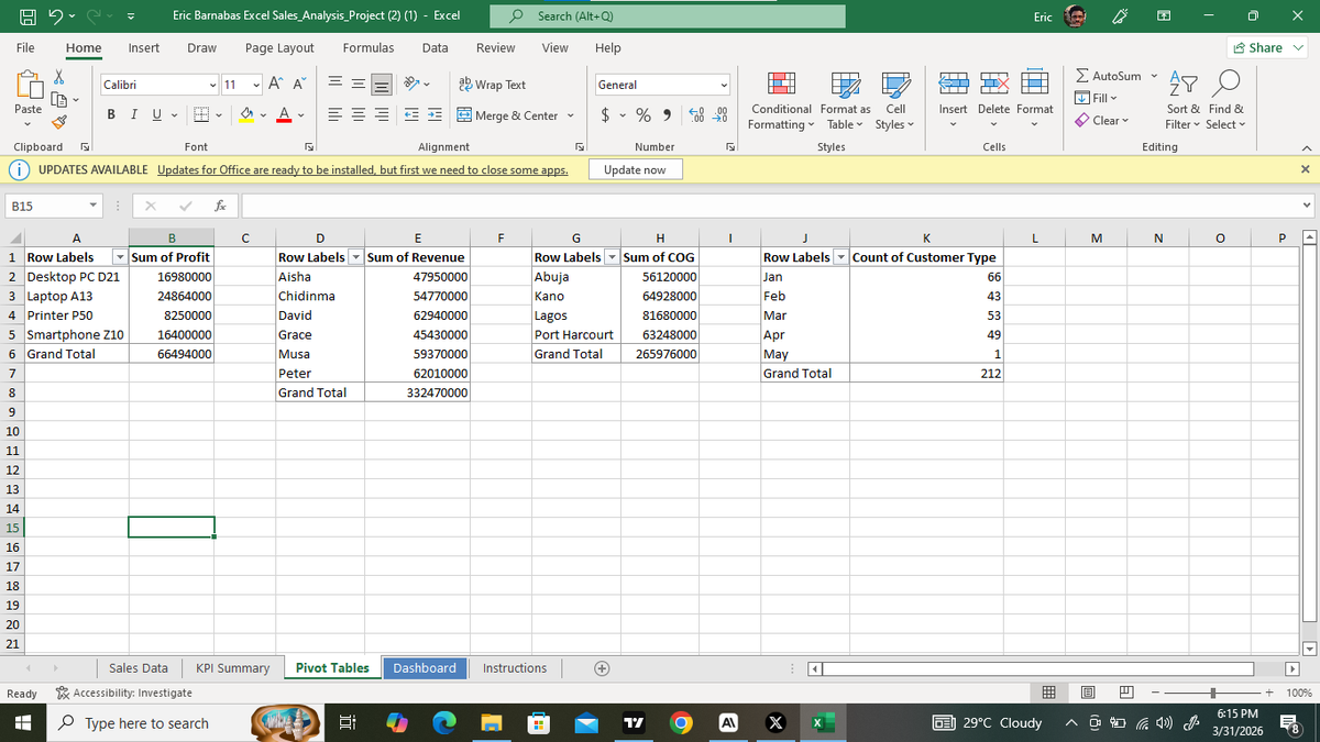 Barry's Data Insights tweet media