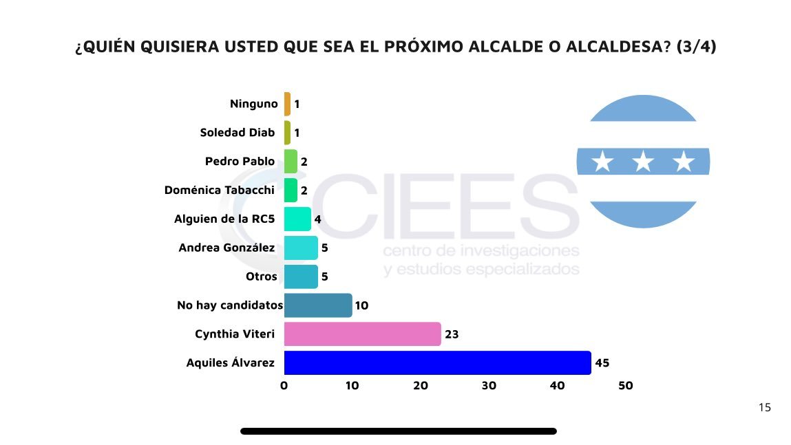 Daniel Salcan tweet media