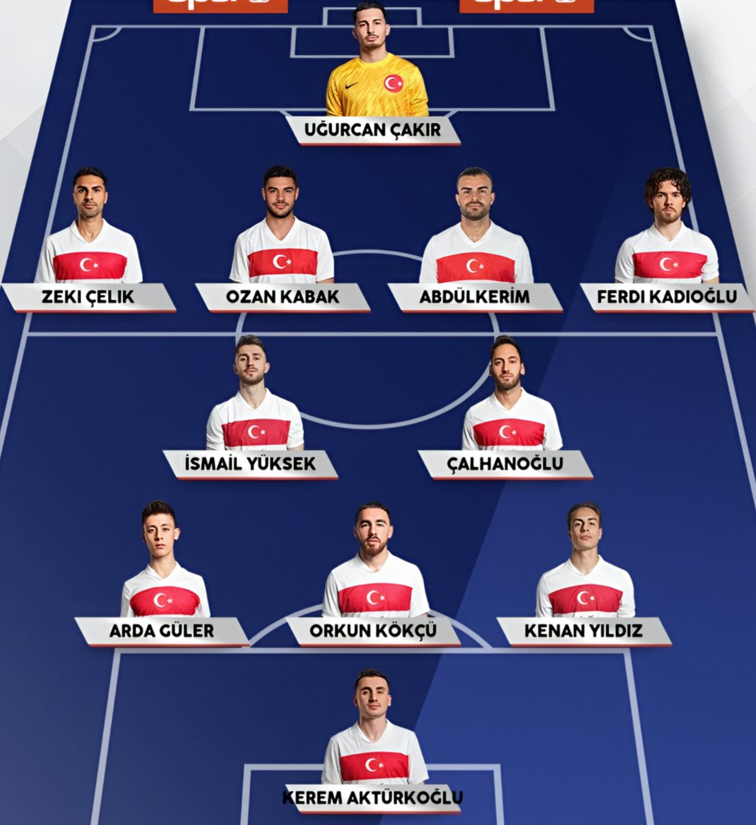 Le Marca Sports tweet media