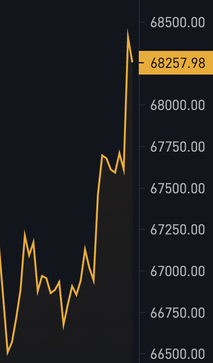 Bitcoin Magazine tweet media