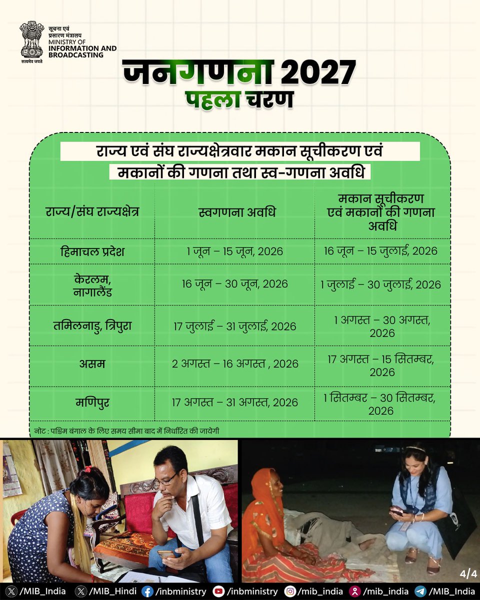 सूचना एवं प्रसारण मंत्रालय tweet media