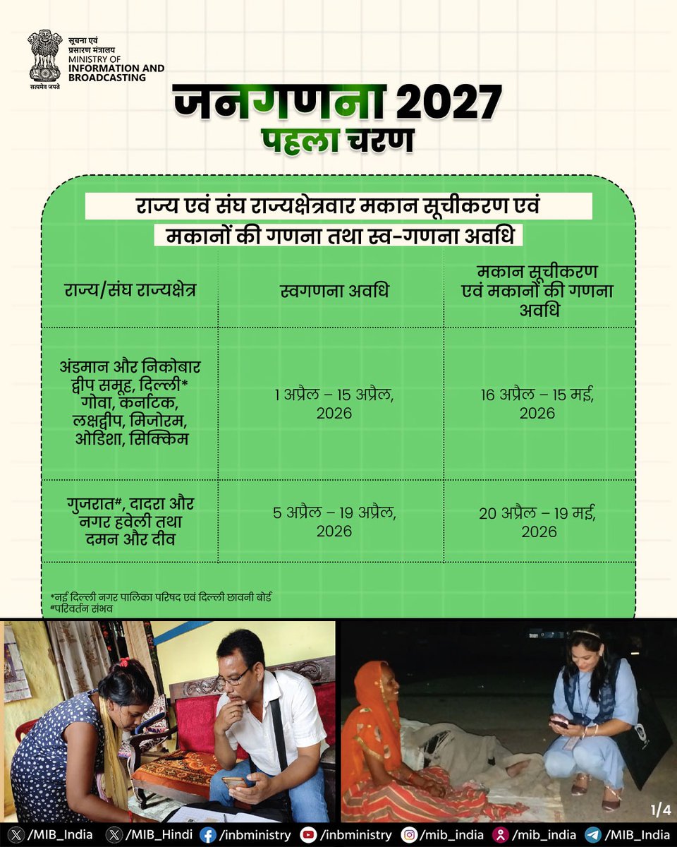 सूचना एवं प्रसारण मंत्रालय tweet media