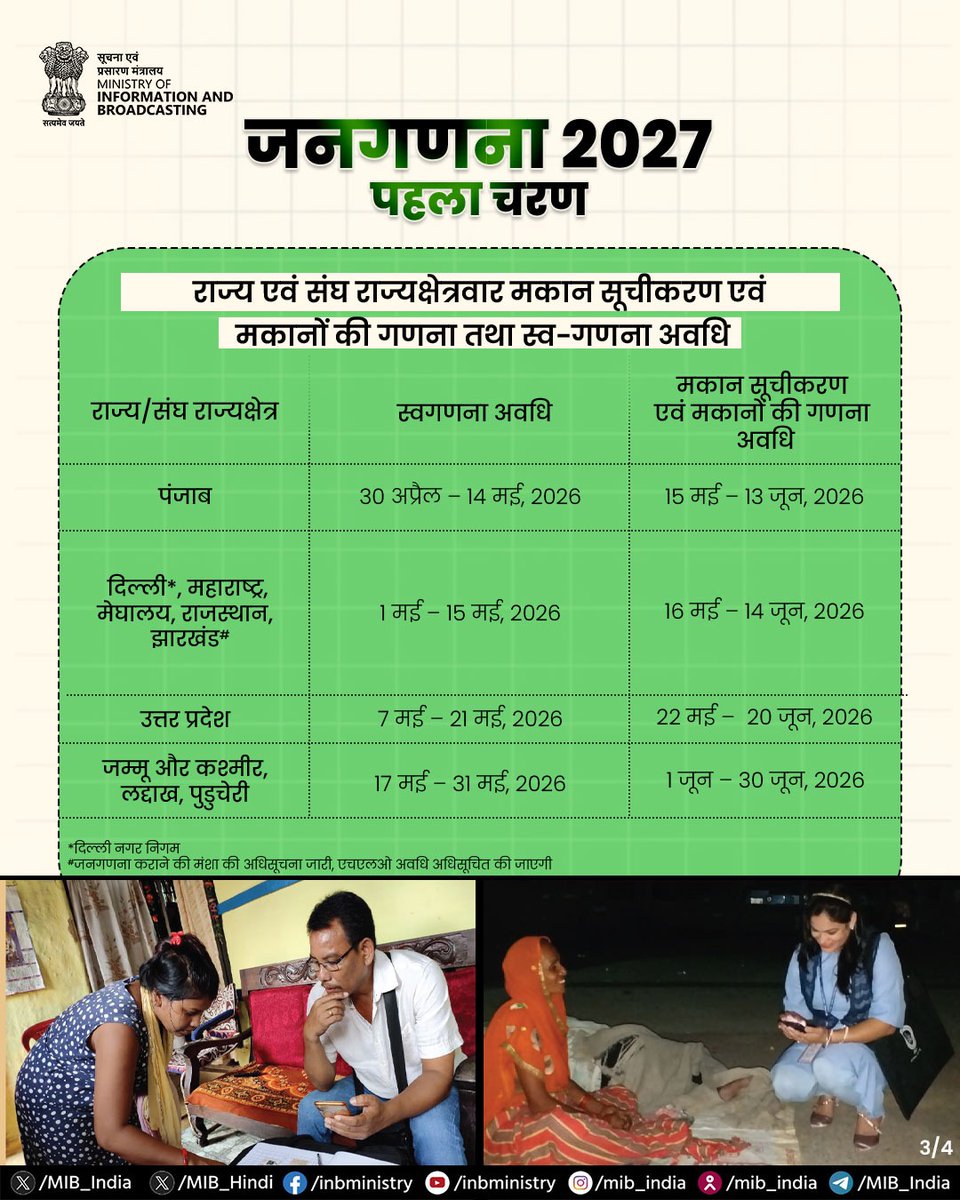 सूचना एवं प्रसारण मंत्रालय tweet media