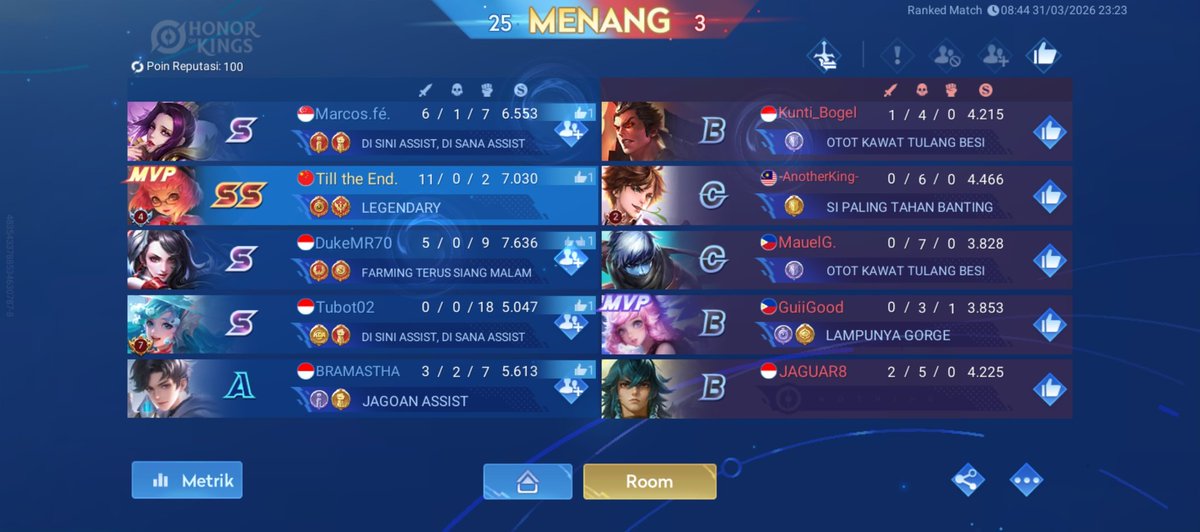 Cipalingcapek. tweet media