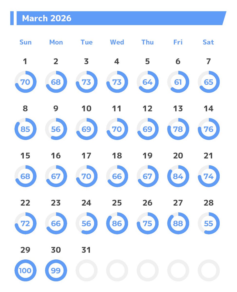 Rival Wil tweet media