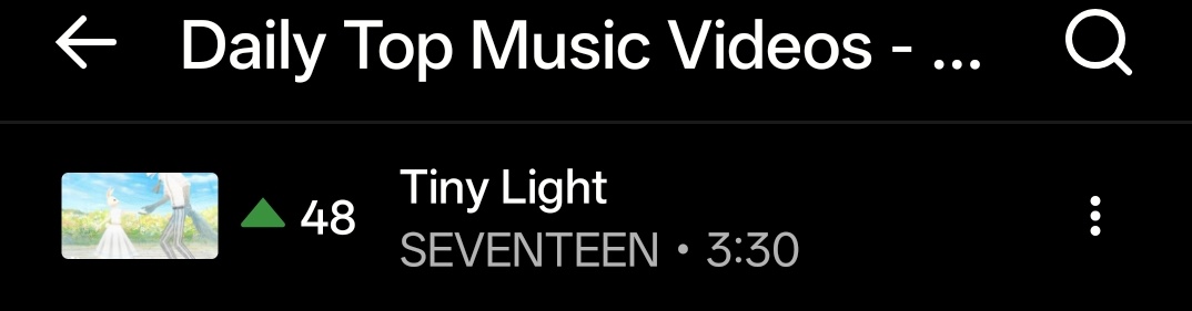 Tiny Light debuts on YouTube Charts

Japan Top100 most watched mvs 

79. Tiny Light

South Korea Top100 most watched mvs

48. Tiny Light