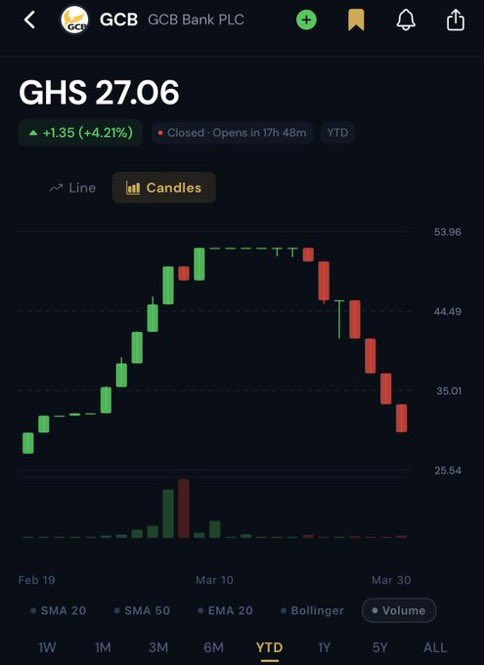 Gabriel | Engineer | Investor tweet media