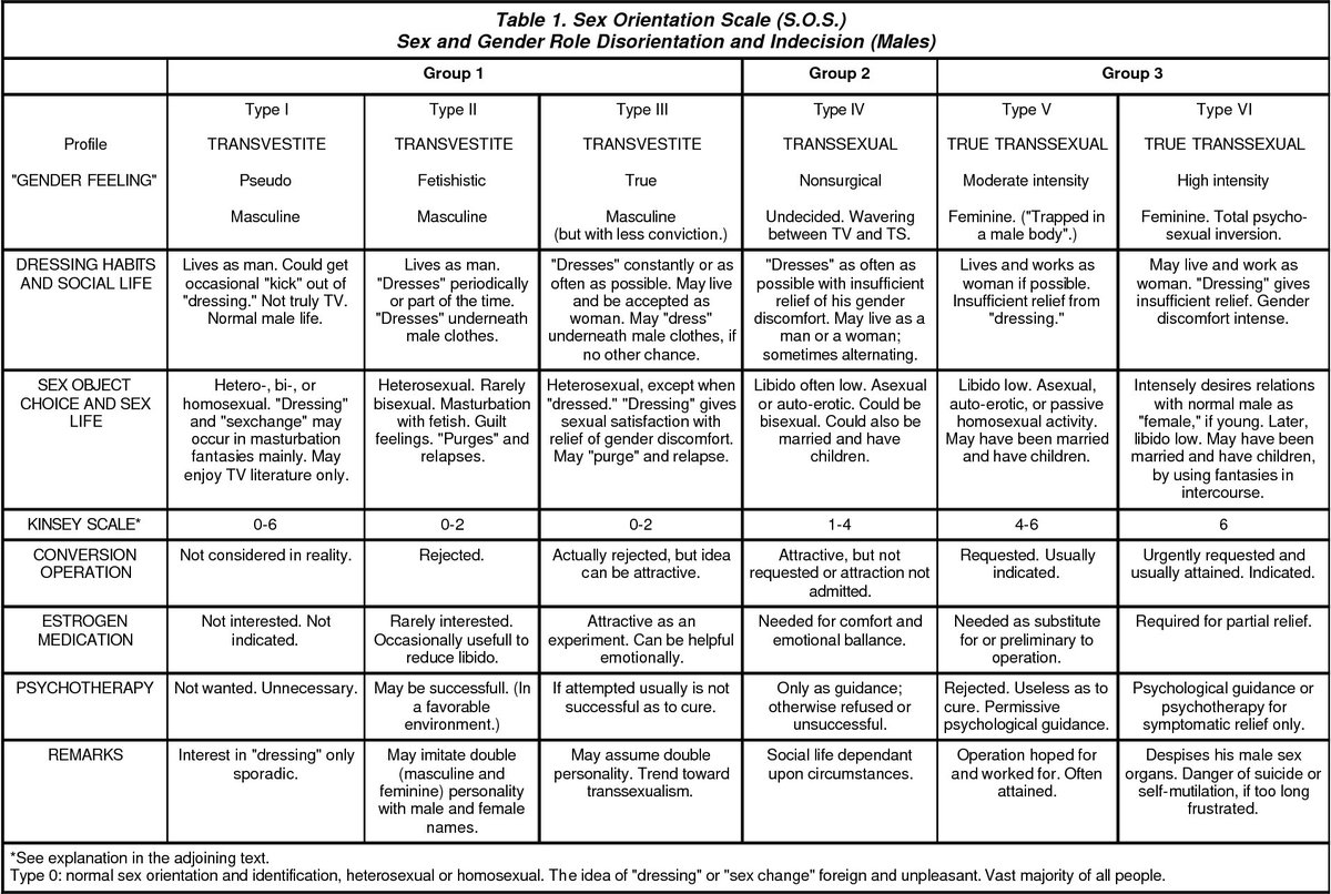 MicroDoseHon tweet media