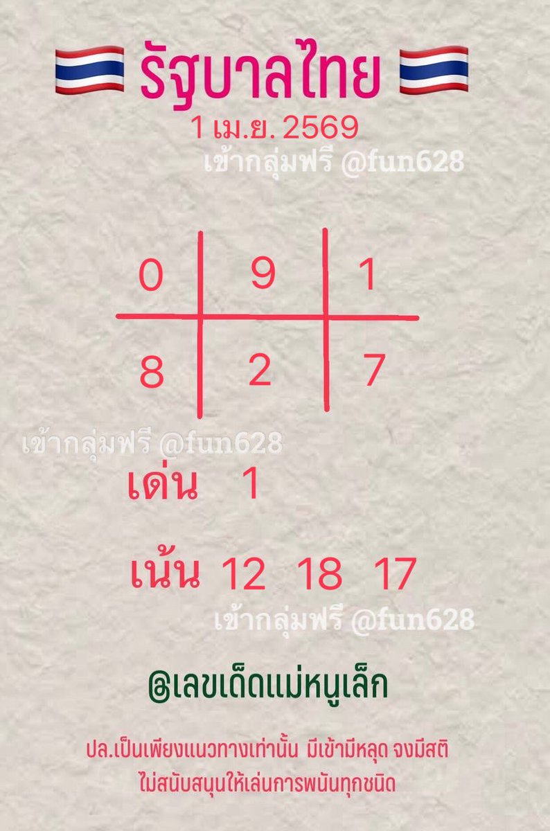 แม่หนูเล็ก tweet media