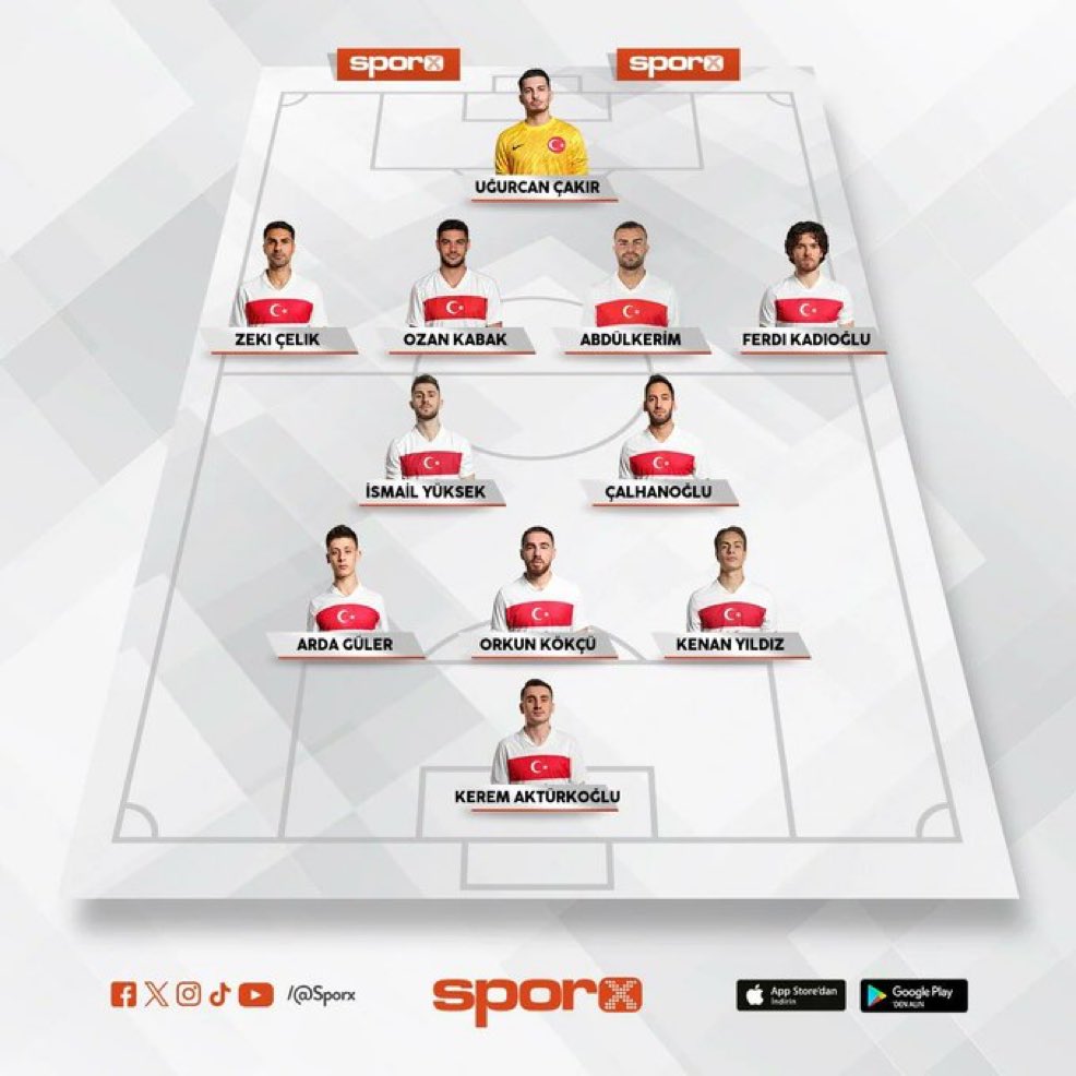 FenerXtra | Fan tweet media