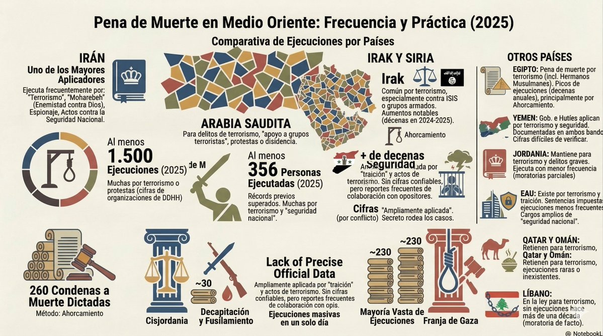 Bryan Acuña 🇨🇷 tweet media