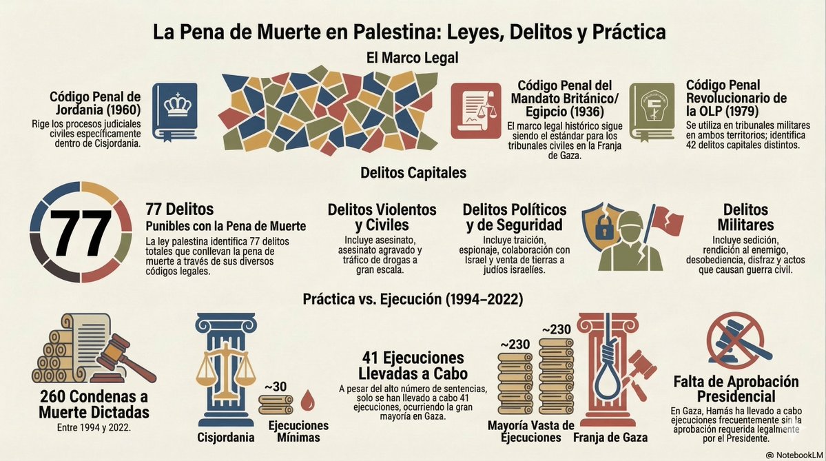 Bryan Acuña 🇨🇷 tweet media