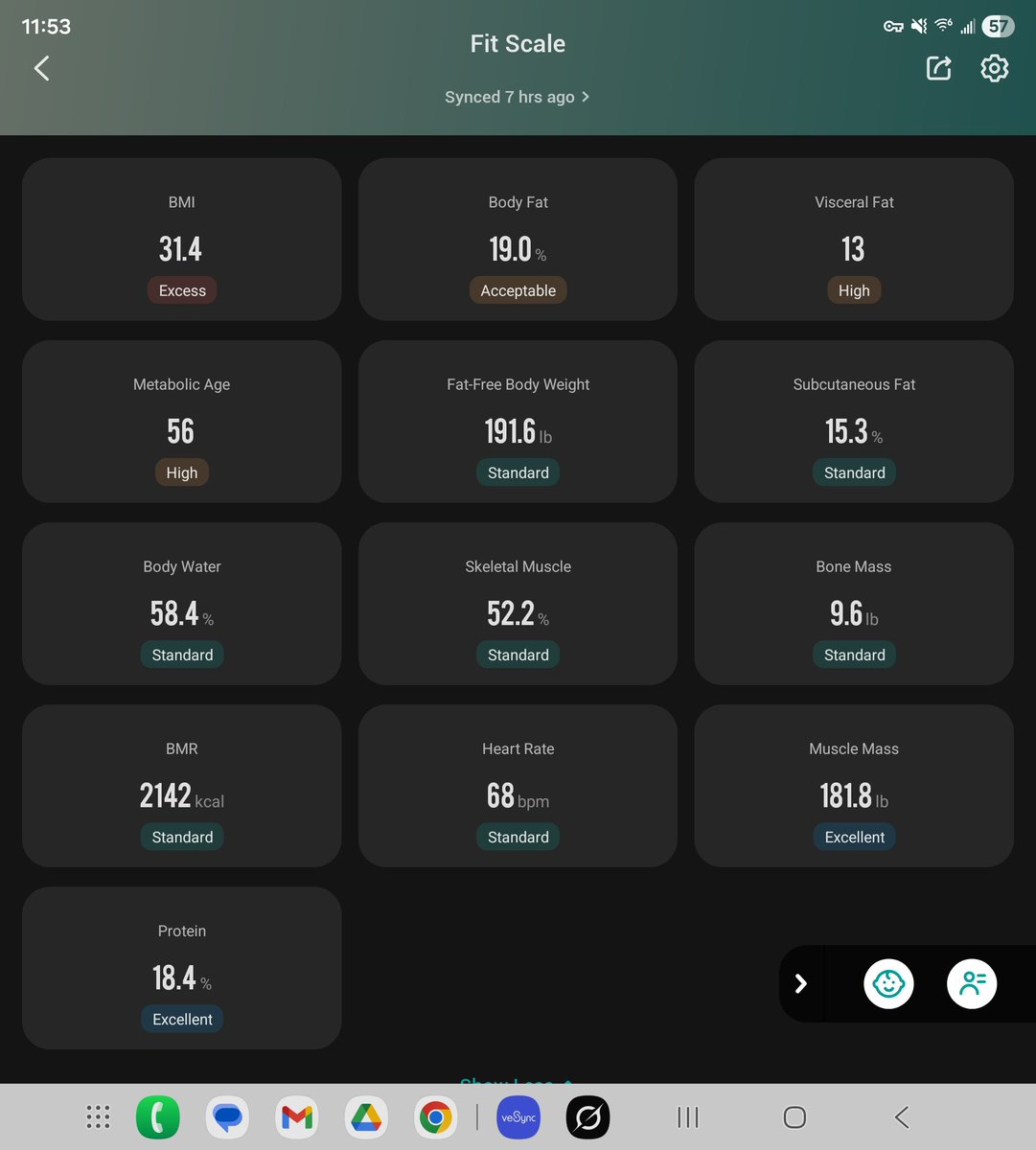 CNFTBTC's tweet image. 31.9 lbs &amp;amp; 12.75 inches gone in 6 weeks on @OPTAVIA_tweets 🔥
Started 236.6 lbs (BMI 31.4)
Now 204.7 lbs (BMI 27.1, body fat 15.7% Fitness)
Waist -5.5 inches. Ultra athlete humbled.
Thread 👇 #Optavia