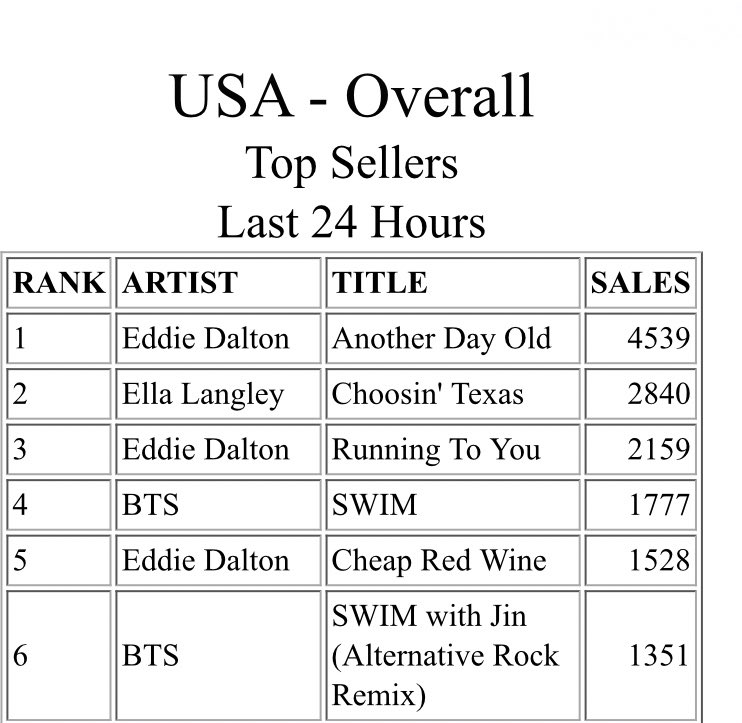 HJ! 🇺🇸 tweet media