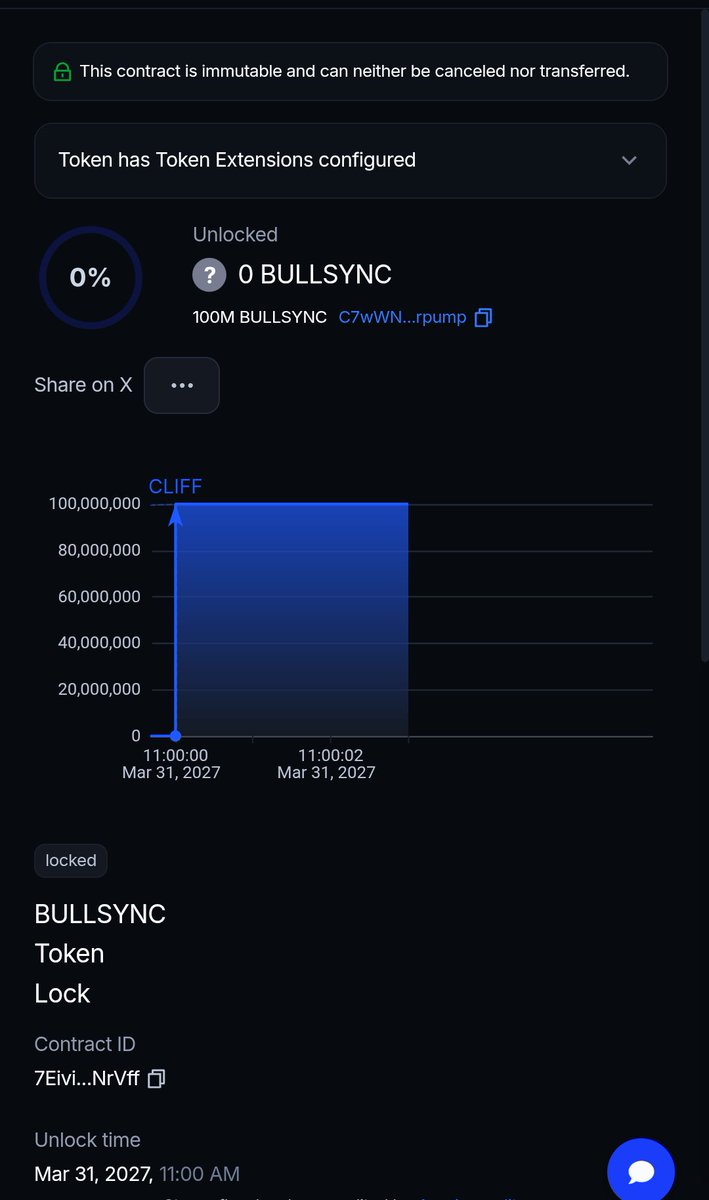 Attention to BullSync holders! 👀

⚠️ WE HAVE NOW LOCKED 17.88% OF THE TOTAL SUPPLY FOR OUR SOLANA TOKEN! ⚠️

This is an excellent move, as we are now completely unruggable!
We are also in communication with <a href="/JupiterExchange/">Jupiter</a> to get us verified.

This should hopefully remove our