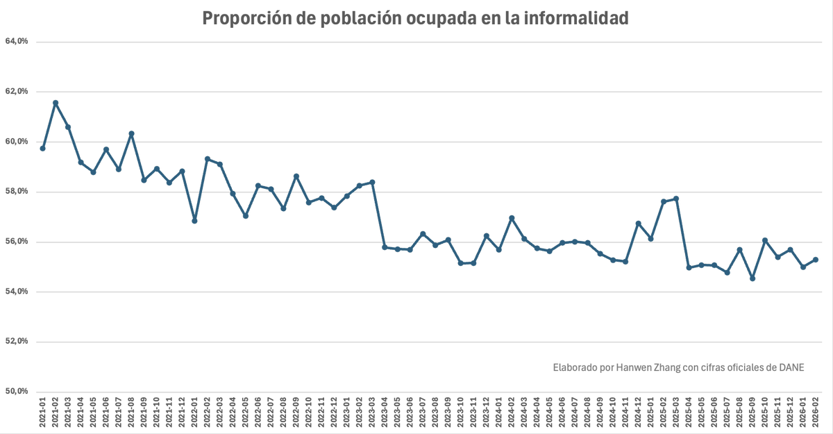 Hanwen Zhang 🐲张汉文 tweet media