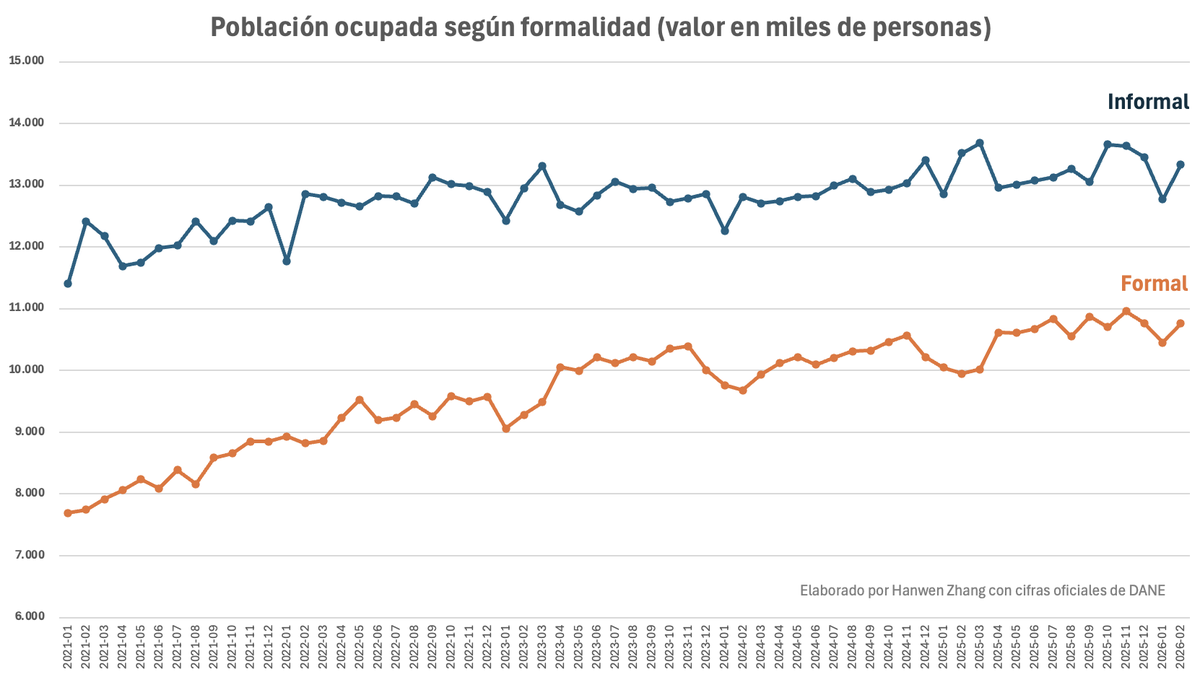 Hanwen Zhang 🐲张汉文 tweet media