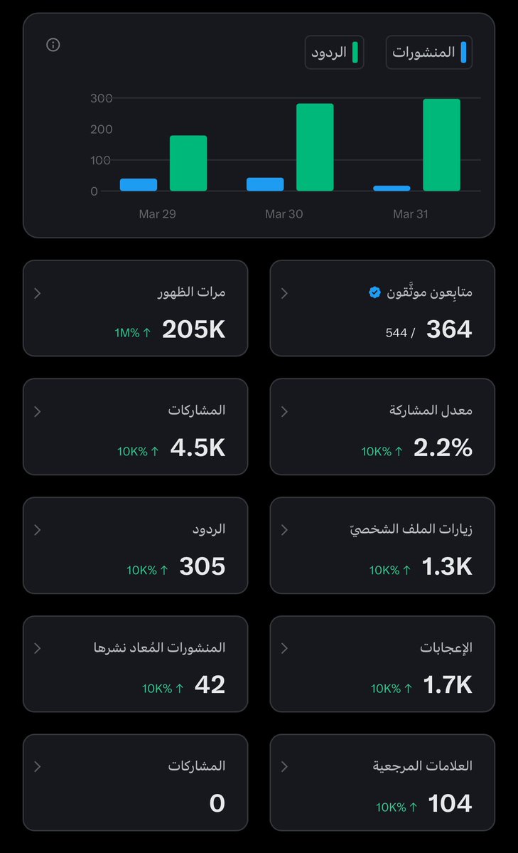 لَبـــيب tweet media