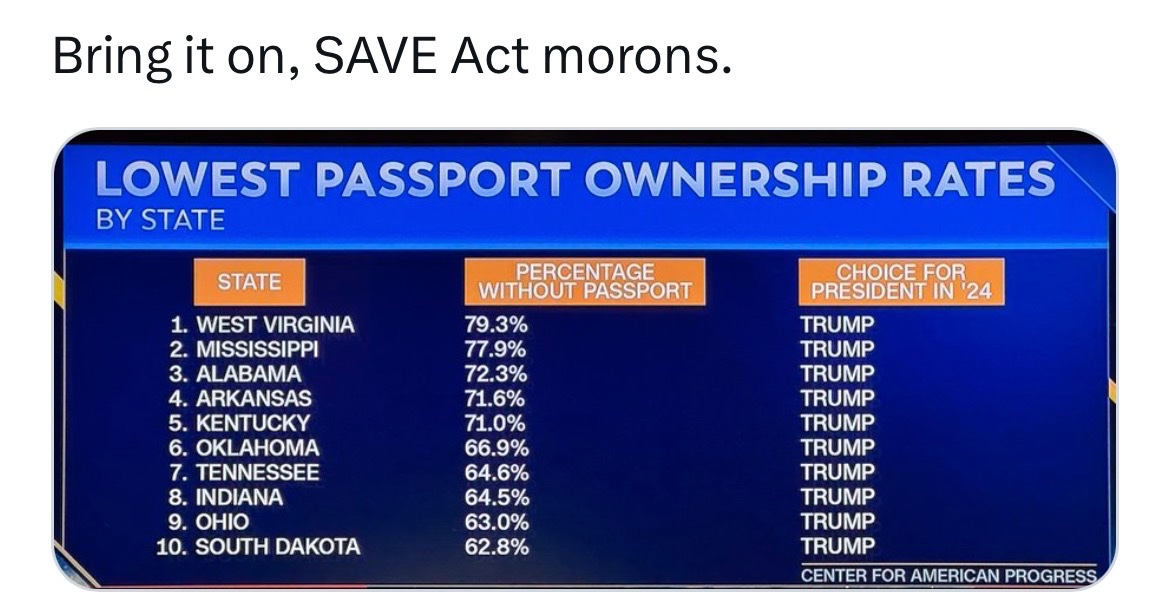 SlickRockFella🦈🍄🌻⚡️🛸 tweet media