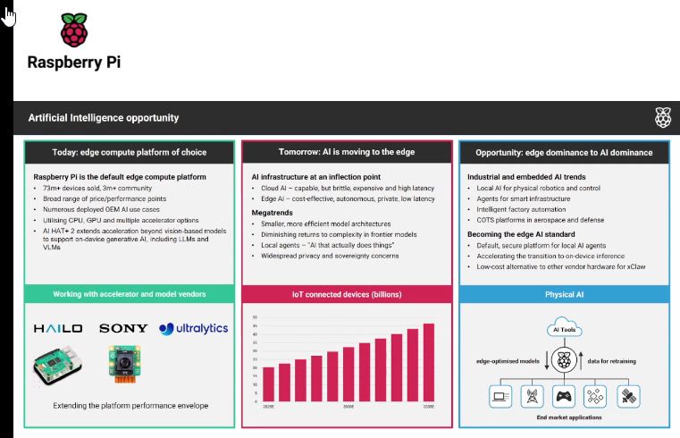 matthew sigel, recovering CFA tweet media