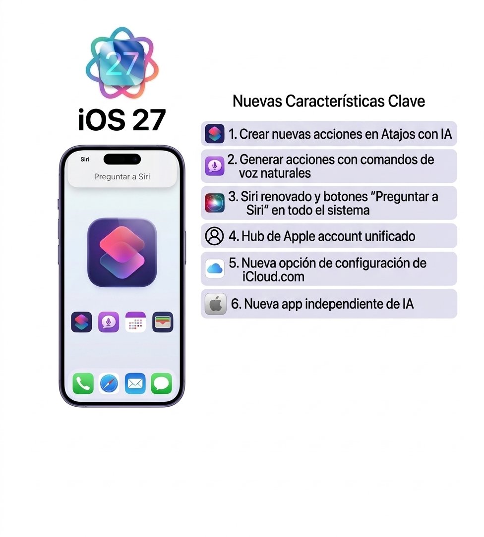 Appledata tweet media