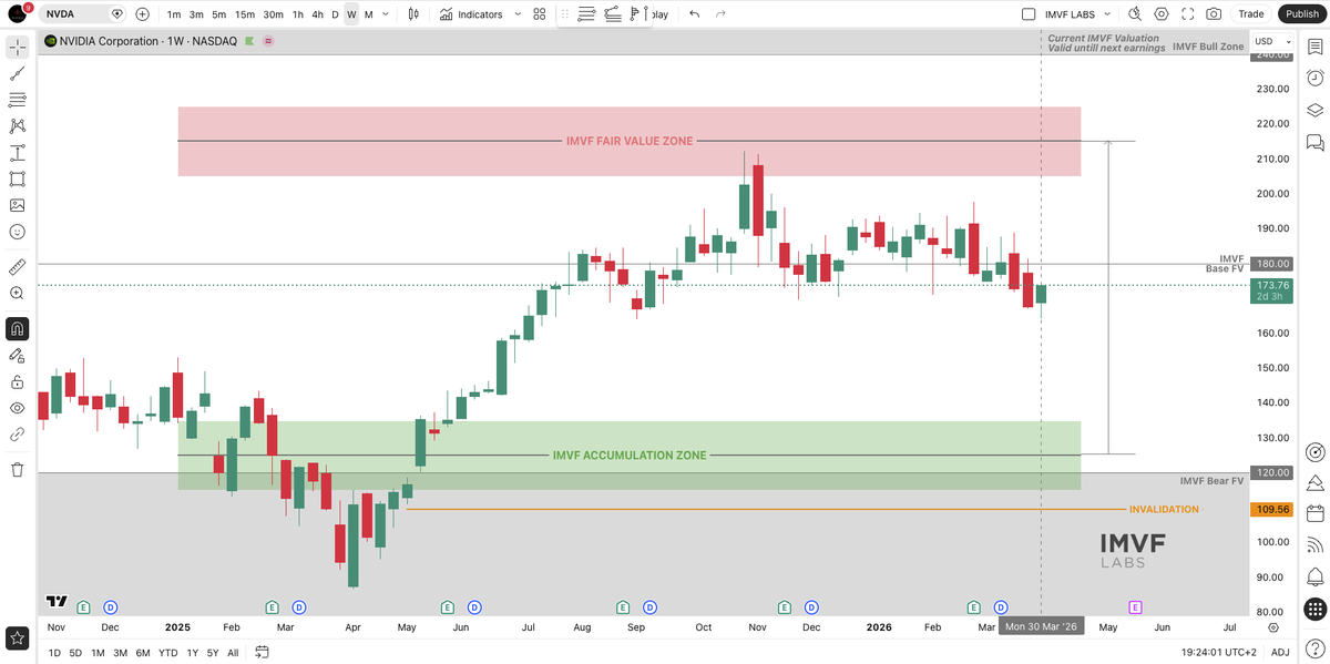 IMVFLabs tweet media